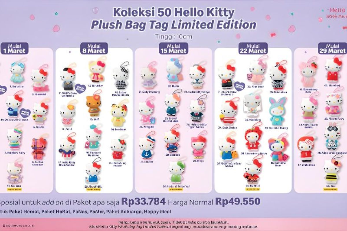McD Indonesia hadirkan koleksi Hello Kitty edisi 50th Anniversary